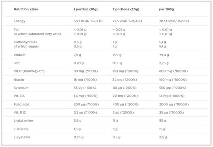 Olimp Glutamine Xplode Powder - 500 gr