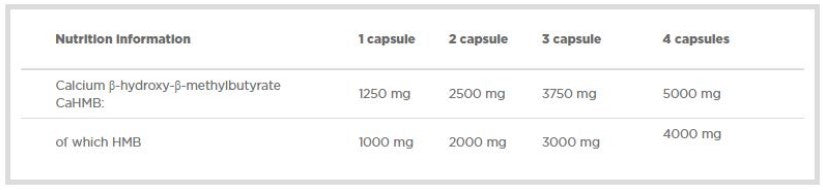 Olimp HMB Mega Caps 1250 mg - 120 caps