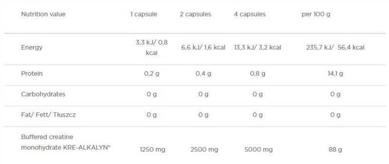 Olimp Kre-Alkalyn 2500 mg mega caps - 120 caps