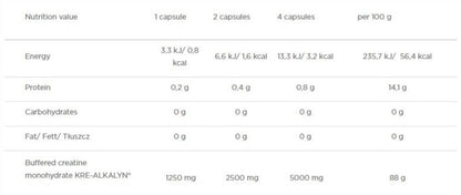 Olimp Kre-Alkalyn 2500 mg mega caps - 120 caps