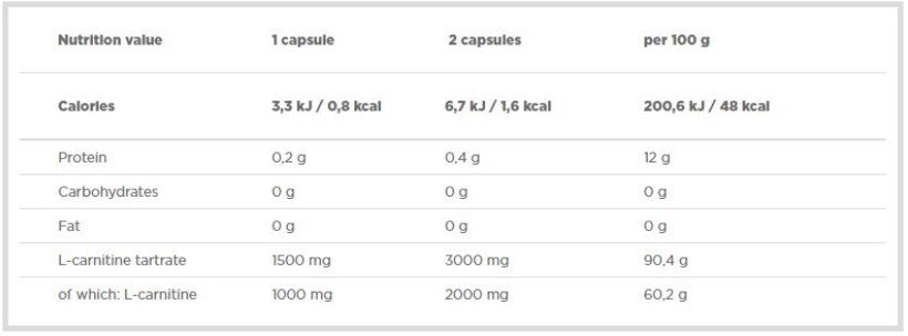 Olimp L-Carnitine 1500 Extreme caps - 120 caps