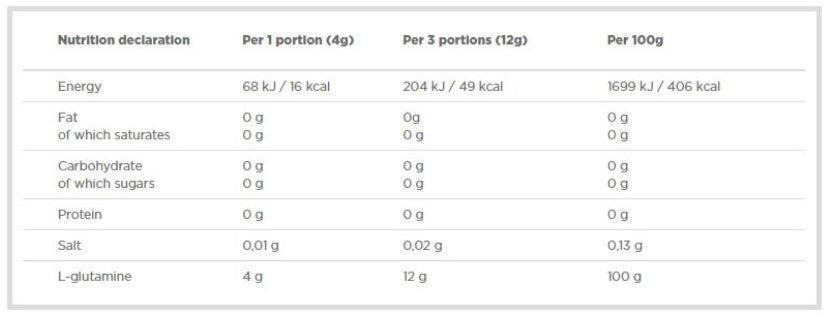 Olimp L-Glutamine Powder - 250 gr