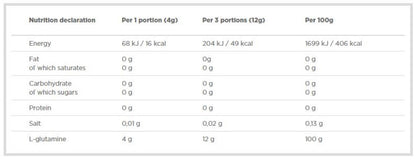 Olimp L-Glutamine Powder - 250 gr