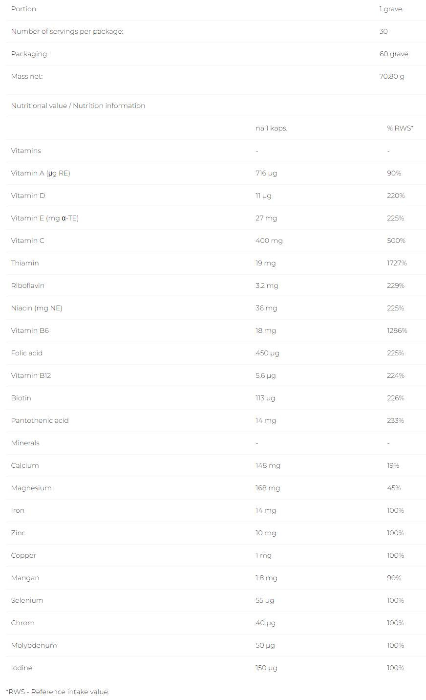 6PAK Nutrition Vitamin Elite - 60 caps