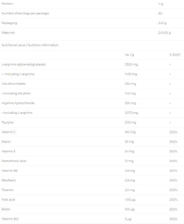 6PAK Nutrition Boom Pre-Workout - 240 г (60 дози)