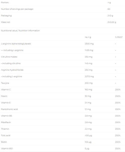 6PAK Nutrition Boom Pre-Workout - 240 г (60 дози)
