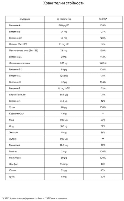 STARLABS V25 Multivitamins Plus - 100 tabs