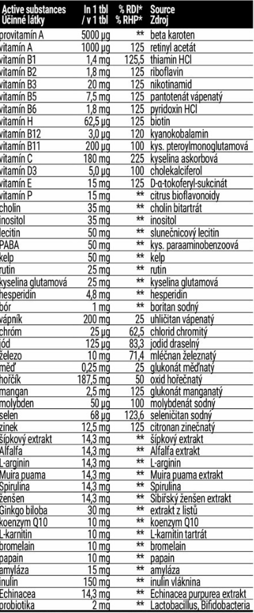 EXTRIFIT V52 Vita Complex Forte - 60 tab