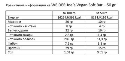 WEIDER Joe´s Vegan Soft Bar – 12 x 50 gr