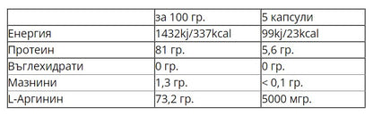 WEIDER L-Arginine - 100 caps