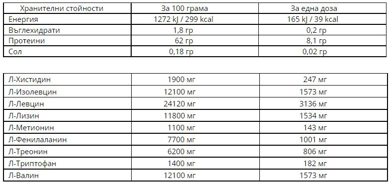 WEIDER Premium EAA Zero - 325 gr