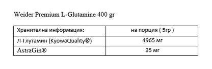 WEIDER Premium L-Glutamine – 400 gr
