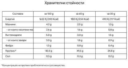 STARLABS WP8 Myobolic 2.0 - 2.27 кг