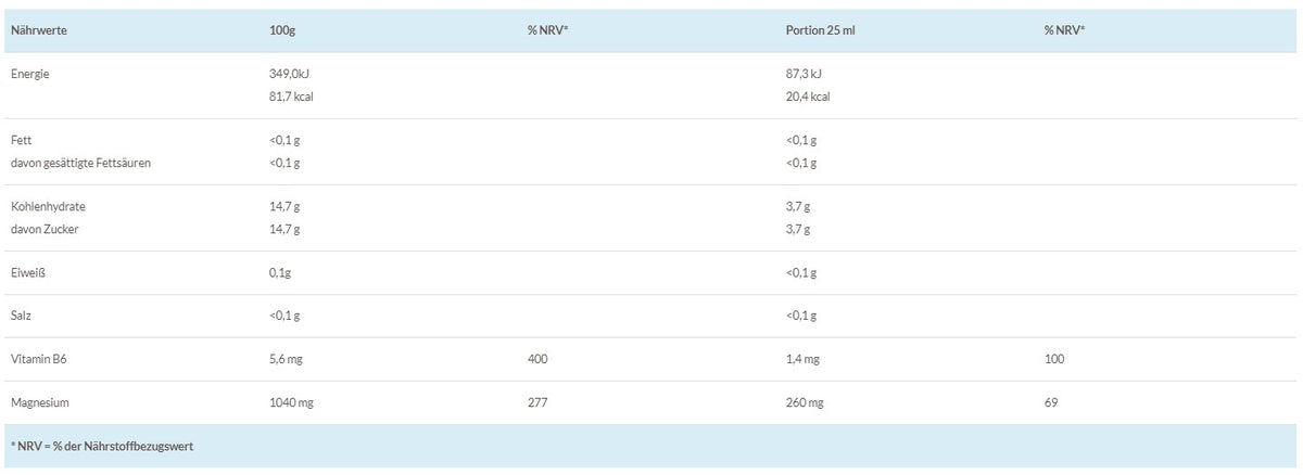 Z-KONZEPT Magnesium + B6 Shots - 20 x 25 ml