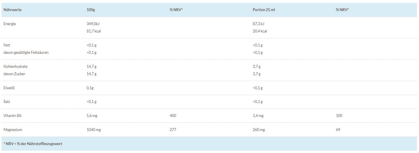 Z-KONZEPT Magnesium + B6 Shots - 20 x 25 ml