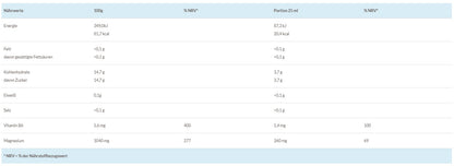 Z-KONZEPT Magnesium + B6 Shots - 20 x 25 ml