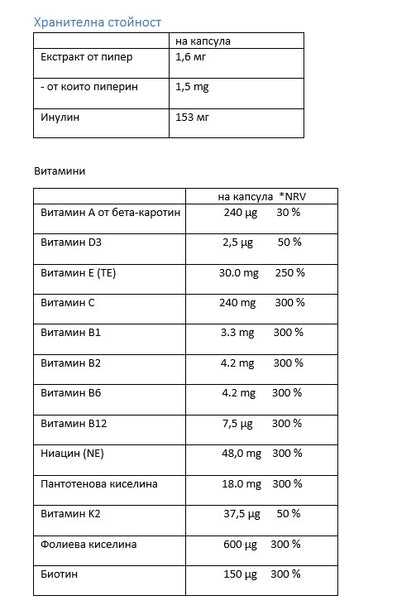 Z-KONZEPT Multivita – 90 caps