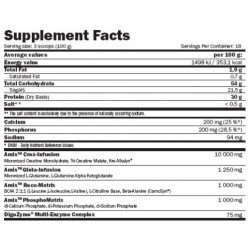 AMIX CarboJet™ Gain - 4000 gr