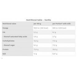 MAMMUT Whey Protein - 1000 gr