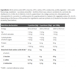 Olimp BCAA 4:1:1 Xplode Powder - 500 gr