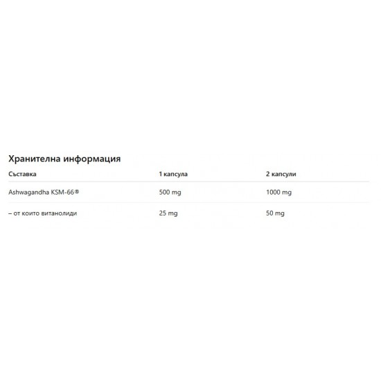 EXTRIFIT Ashwagandha KSM-66® – 90 caps