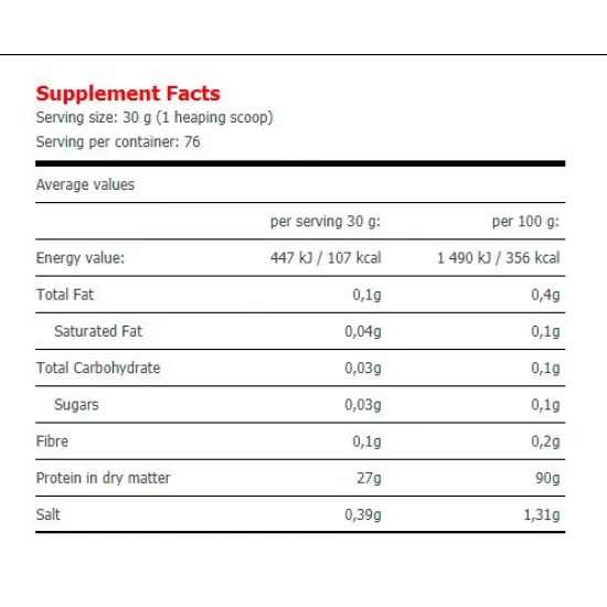 AMIX Gold Whey Protein Isolate - 2270 gr