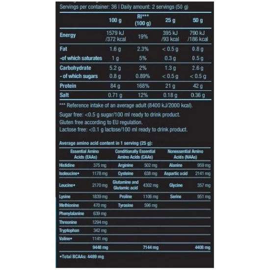 BIOTECH USA Iso Whey Zero - 908 gr