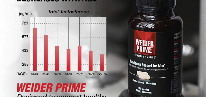 Новият тестостеронов бустер WEIDER PRIME