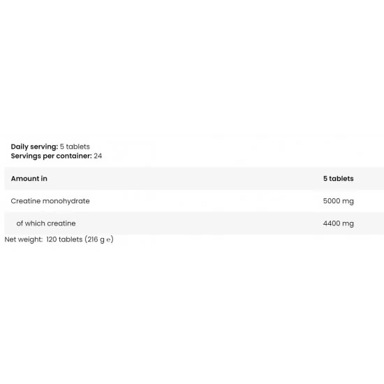 KEVIN LEVRONE Gold Line | Gold Creatine Chews | Creatine Monohydrate - 240