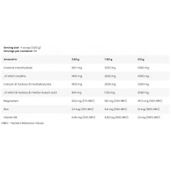Kevin Levrone LevroLegendary CREA Fusion | Creatine Monohydrate + HMB - 345 gr