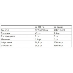 WEIDER Arginine Plus Ornitine 4000 - 180 caps
