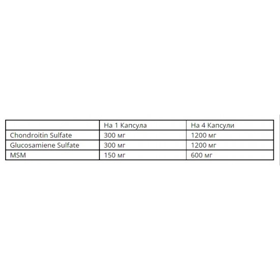 WEIDER Glucosamine Chondroitin Plus MSM - 120 caps