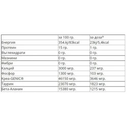 WEIDER Maximum Krea-Genic - 544 gr