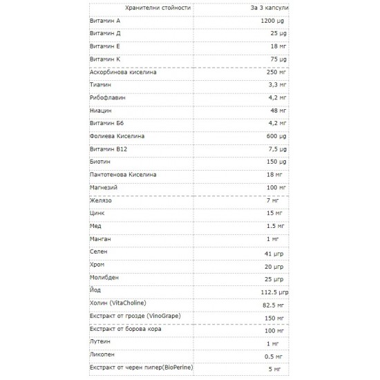 WEIDER Multivitamin Complete - 90 caps