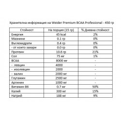 WEIDER Premium BCAA Professional – 450 gr