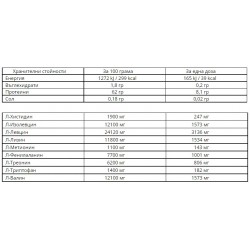 WEIDER Premium EAA Zero - 325 gr