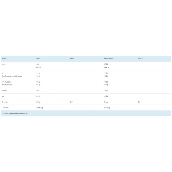 Z-KONZEPT L-Carnitine Chromium Shots - 25 ml